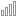 Bet Popularity